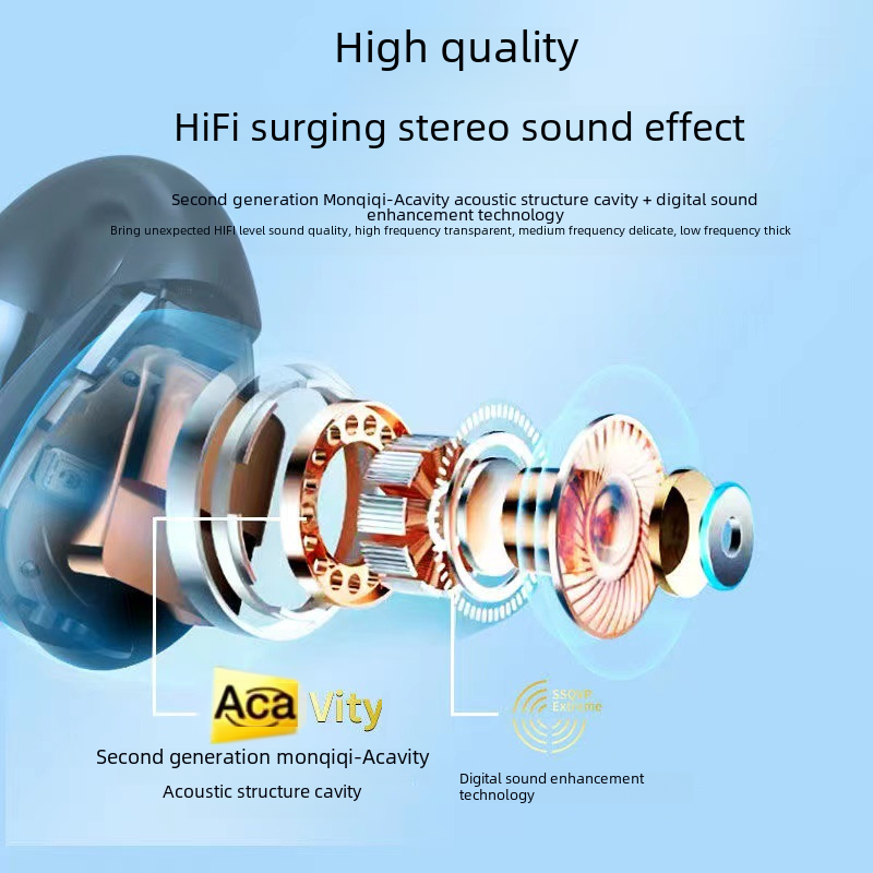 TWS Open-Ear Wireless Earbuds with Charging Display